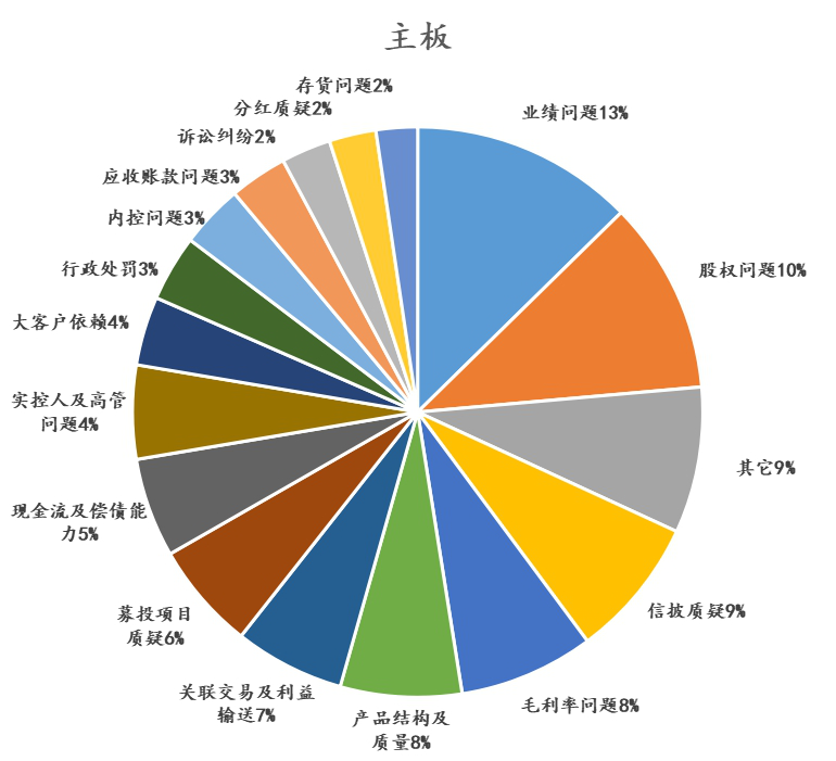 图片15.png