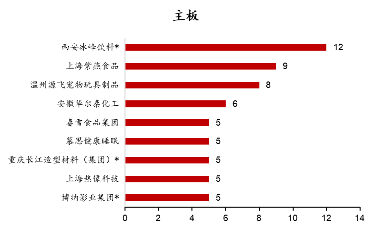 图片20.png