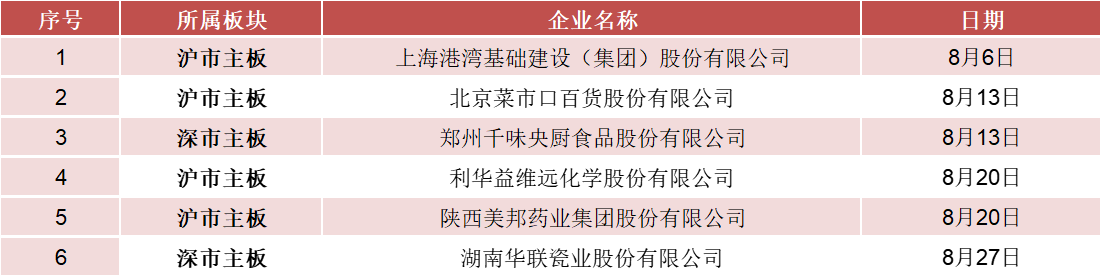 图片29.png