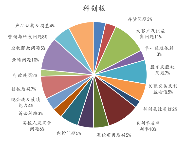 图片29.png
