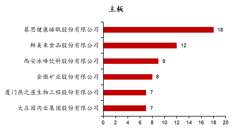 图片13.png